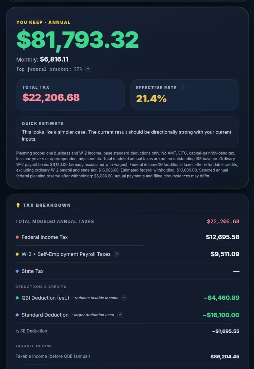 Genuine 2026 mixed W-2 and freelance result showing total modeled taxes of $22,206.68 and federal planning reserve context.