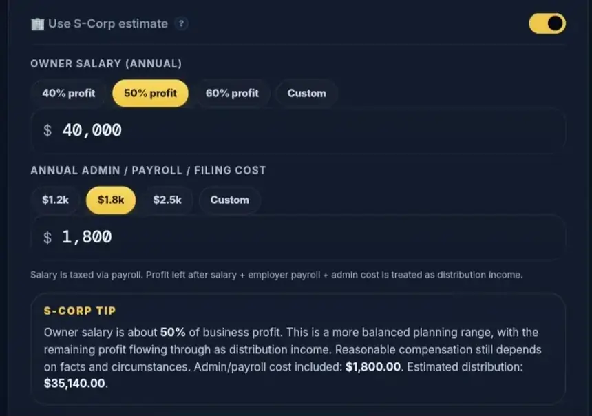 Genuine S-Corporation estimate controls with $40,000 owner salary and $1,800 annual administration cost.