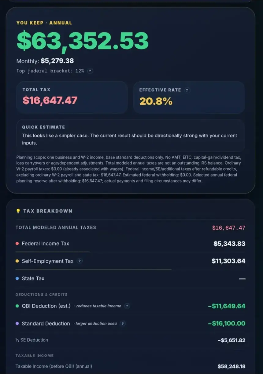 Genuine 2026 breakdown showing $63,352.53 annual You Keep and $16,647.47 modeled annual taxes.