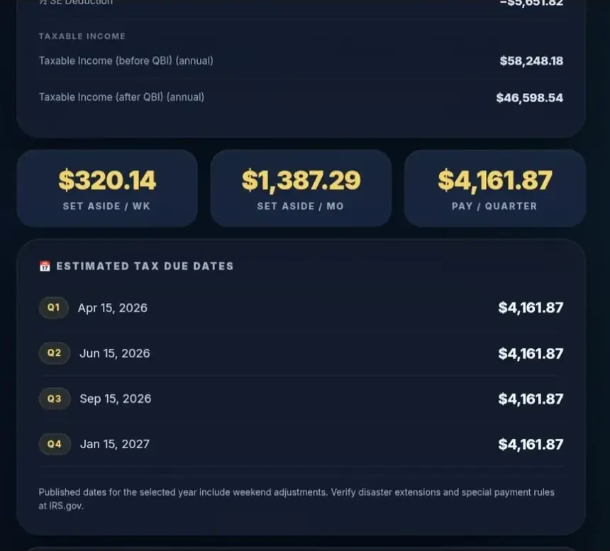 USAFC Tax Estimator weekly, monthly and quarterly reserve cards with 2026 estimated tax due dates.